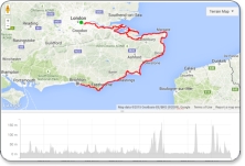 London to Brighton Bike Race - The Coastal Route
